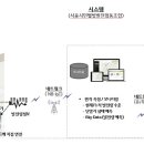 태양시스템 이미지