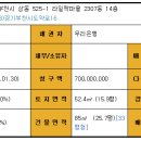 라일락마을 경남아너스빌 이미지
