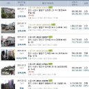 맹호경희대체육관 이미지