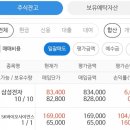 참사이언스 이미지