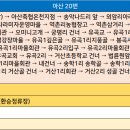 유곡마을 회관앞 이미지