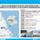 천진레저 네이버블로그