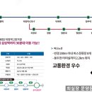 생연근린공원1 이미지