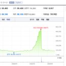 성우케미칼 이미지