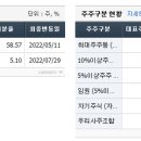 티씨케이