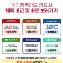 (합)신영자동차서비스센터 | 국민행복카드 베베폼 신청 방법 총정리 (임신출산 진료비 100만원 지원 + 베베폼 사은품)