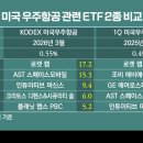 신한항공