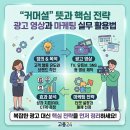 하나커머셜 | 커머셜 뜻, 광고 영상과 마케팅에서 어떻게 쓰일까?