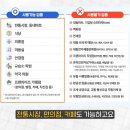 민생회복지원금 ㅡ대리요금가능? 이미지