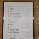 라온 소프트 | "아기 병사도 대만족" 롯데백화점 광복점 지하 1층 먹거리 &amp; 디저트 공략 후기