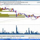 (주)투모로우 게임네트워크 이미지