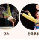 중앙무용학원