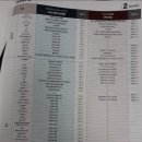 관양현대 이미지