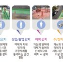 부동산넷공인중개사사무소 이미지