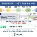 항동중흥에스클래스베르데카운티 이미지
