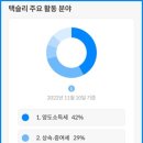 세무회계문 이미지