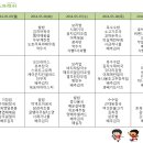 웰스프레쉬