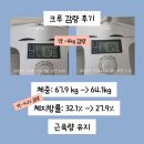 연다방 | 요요없는 체중 감량 후기 | 연다방 크루 감량 사례
