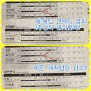 천부선에어로빅 | 효과최고! 칠곡 3지구 줌바댄스 확실한 비포애프터 성공후기 시설좋은 줌바 휘트니스