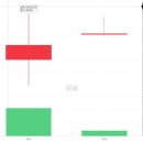 (주)드림메드 이미지