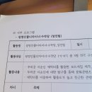 수작당