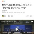 전북 투표율 34.07%..지방선거 이어 민주당 전당대회도 '외면' 이미지