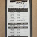 또복이맛집 티스토리