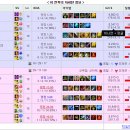 짱돌PC 이미지