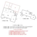 위미3리경로당 이미지