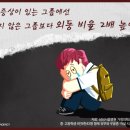 외동 이미지