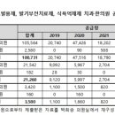 부전한의원 이미지
