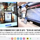 한국은행 디지털화폐(CBDC) 결제 첫 공개…“앱 하나로 3초면 끝나” 이미지