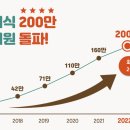 월간평생학습 이미지