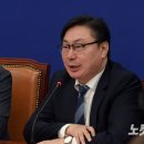 쌍방울예산