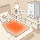 25년 온수매트 인기 순위