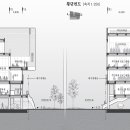 남산1동 행정복지센터 이미지