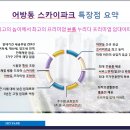 스카이협동조합