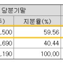 일진하이솔루스 주식회사 이미지