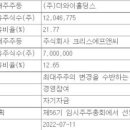 에스제이 골프 이미지