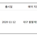 환타지게임랜드 | 플스5 사전예약 12차 구매성공기 (프리오더스, 대구팔팔게임랜드)