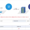 명곡동100 이미지