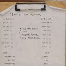 하루애돈부리