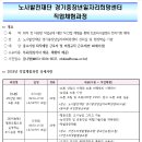 평택시 중소기업 퇴직예정 근로자 및 비정규직 근로자를 위한 직업체험과정 안내 이미지