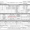 주식회사 발렌베리 네이버블로그