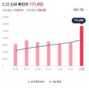 대우메디슨약국 이미지