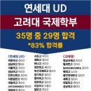 연세대혜림쌤