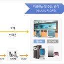 코리아정보시스템 이미지
