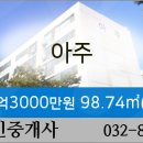 동인천내과의원 이미지