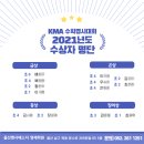 울산멘사에스지영재학원 네이버블로그