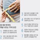 성인 14만명 빅데이터 분석· 허리둘레의 건강학 이미지